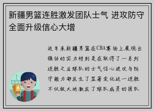 新疆男篮连胜激发团队士气 进攻防守全面升级信心大增 新疆男篮连胜激发团队士气 进攻防守全面升级信心大增